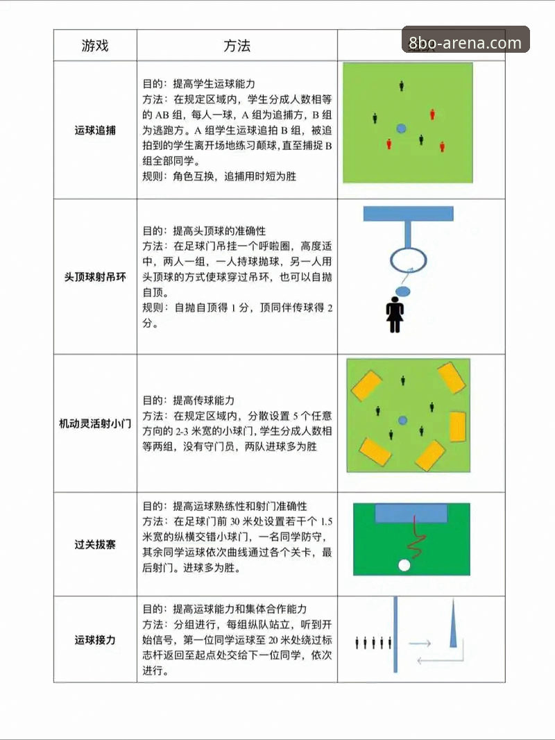 B7Z2体育 B7Z2体育极致体验深度解析:从注册到竞猜的全流程攻略