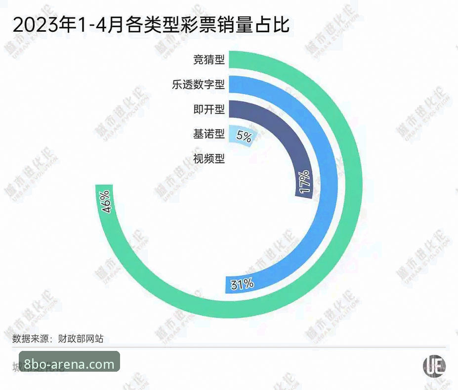 8博体育平台新手操作指南：从注册到竞猜的全面解析